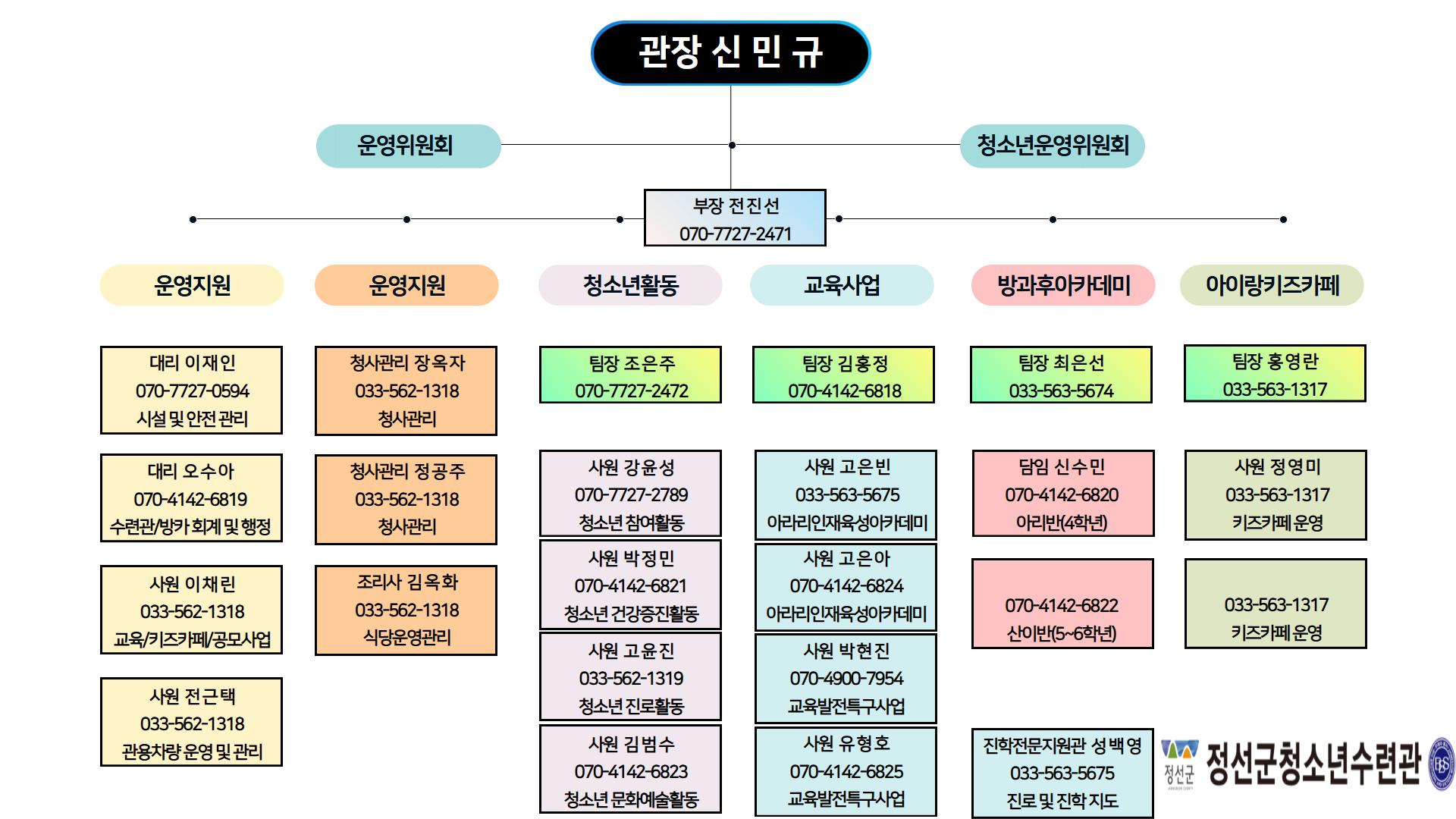 이미지명